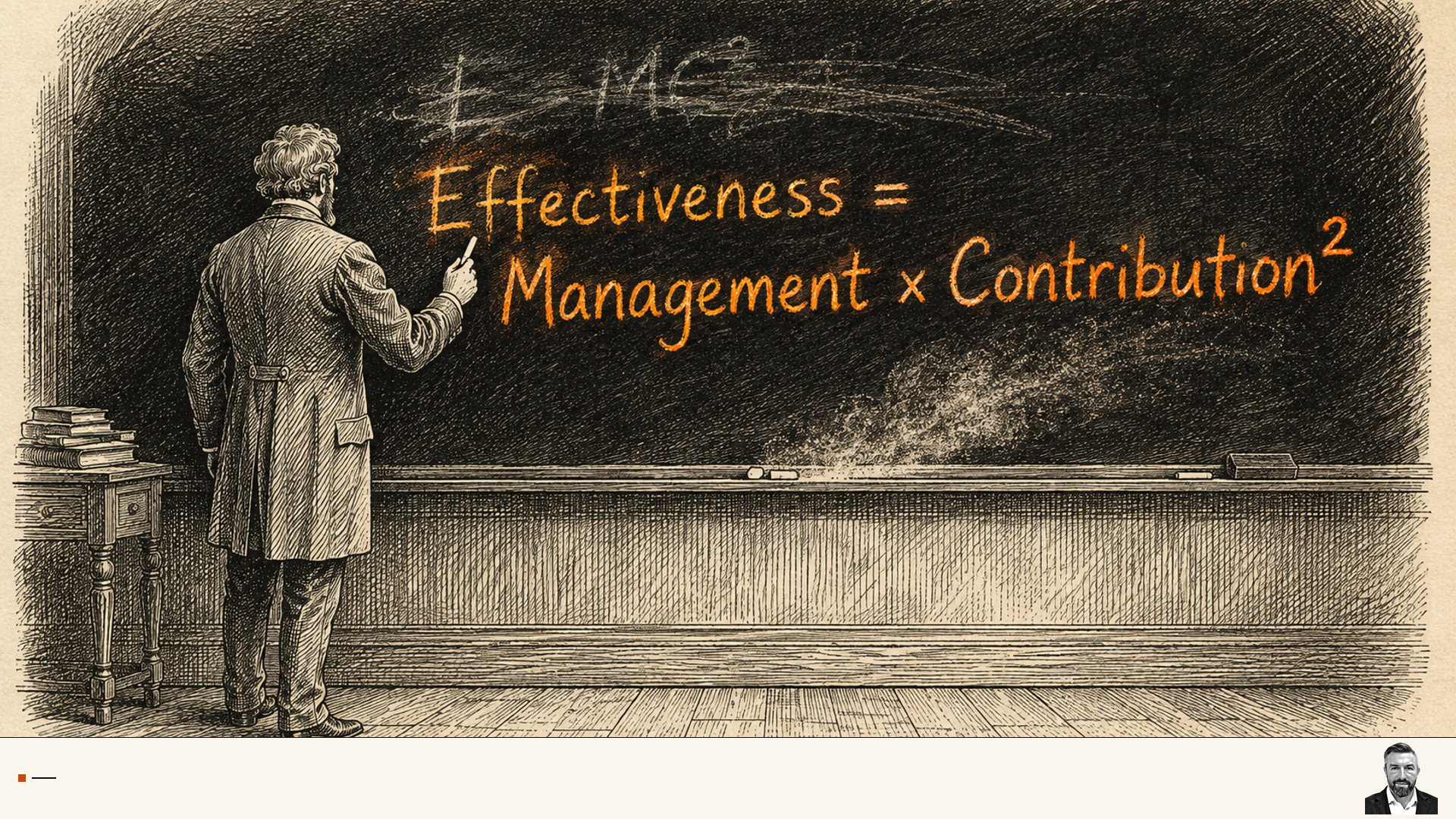 Effectiveness = Management × Contribution²